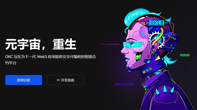 合约授权管理